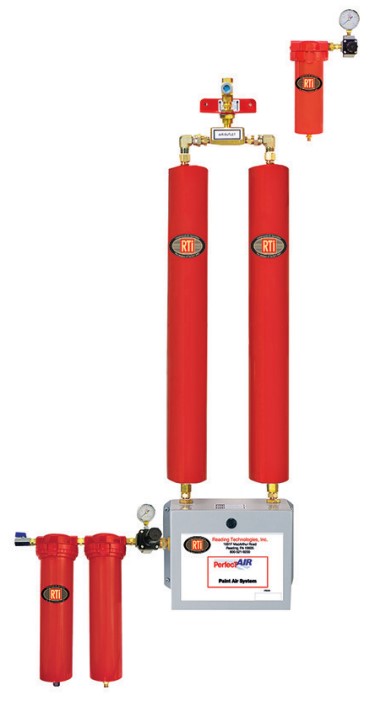 RTi 50 SCFM REGENERATIVE DESICCANT DRYER SYSTEM. MPN PERF-50